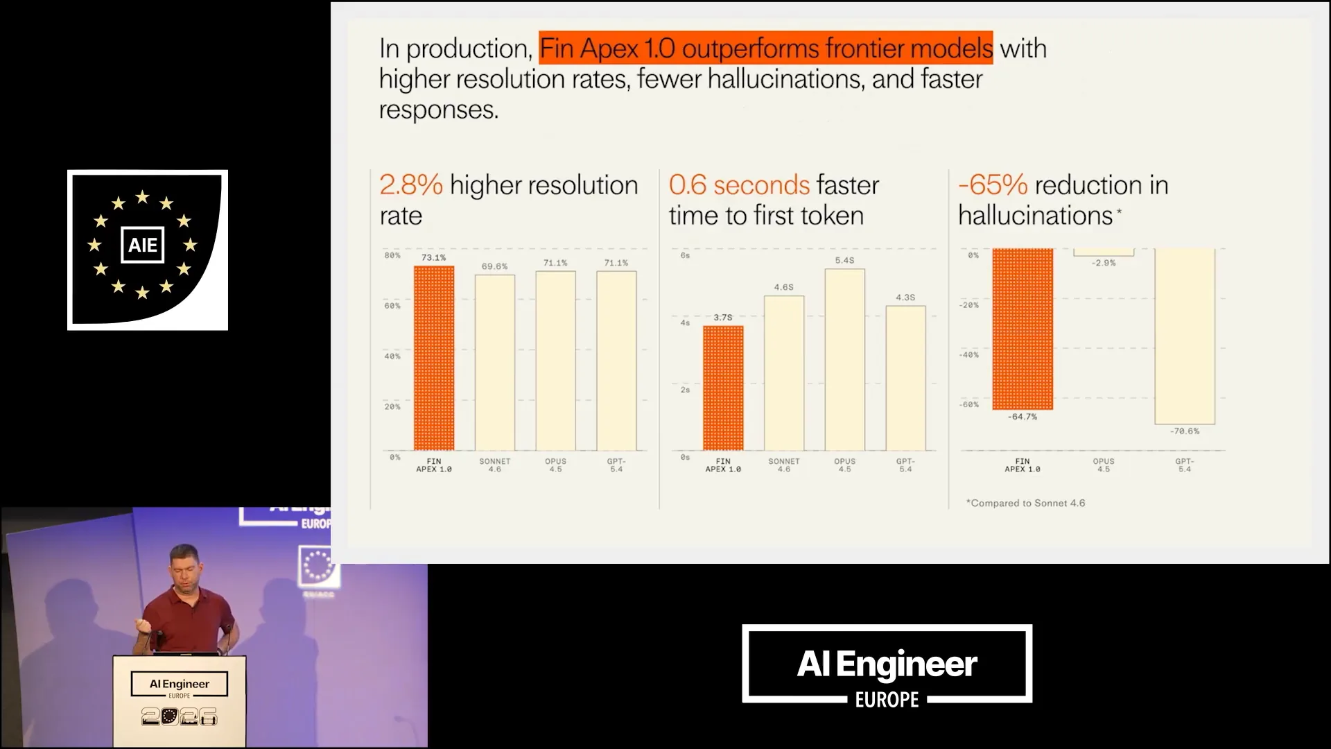 Slide 9