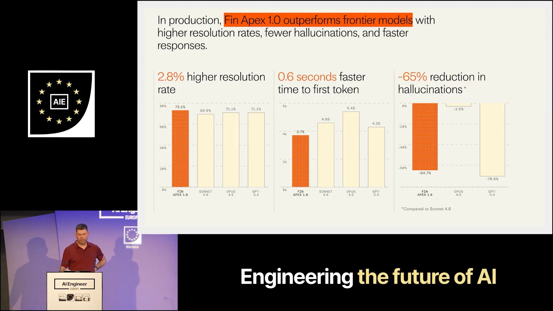 Slide 10