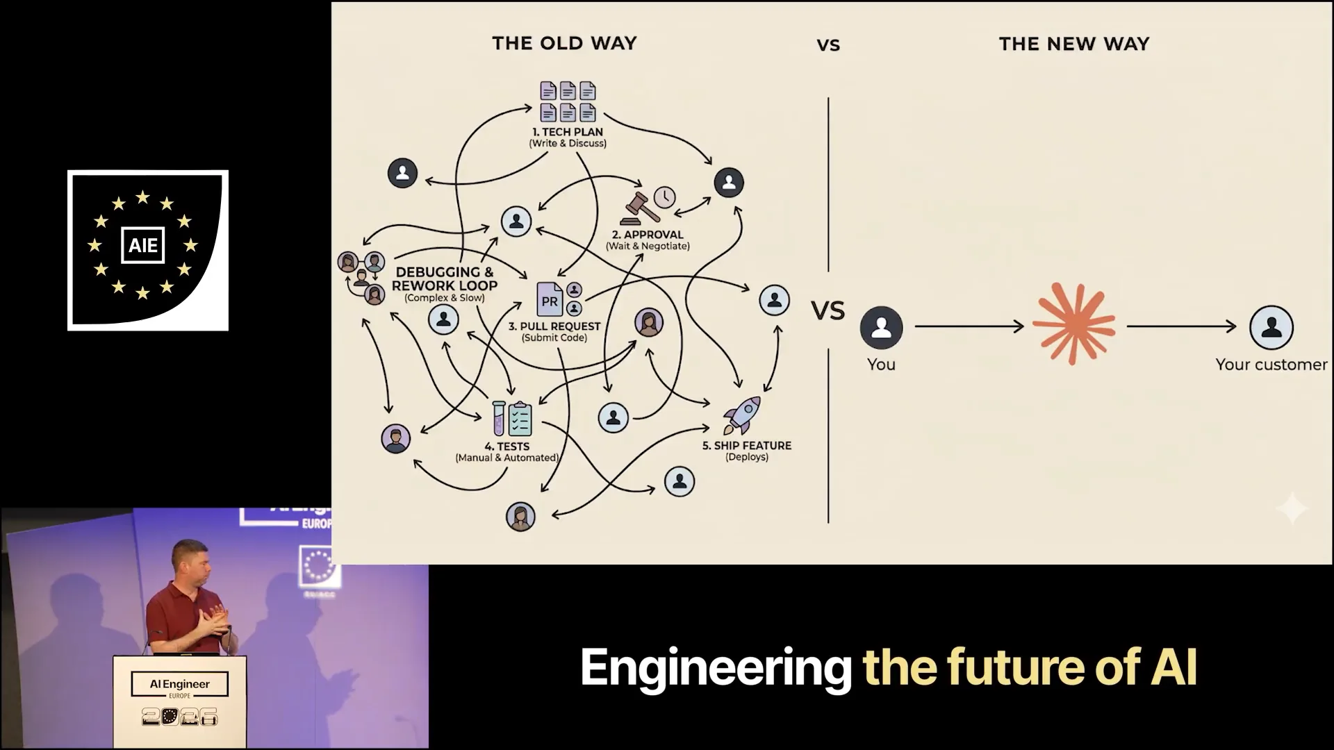 Slide 27