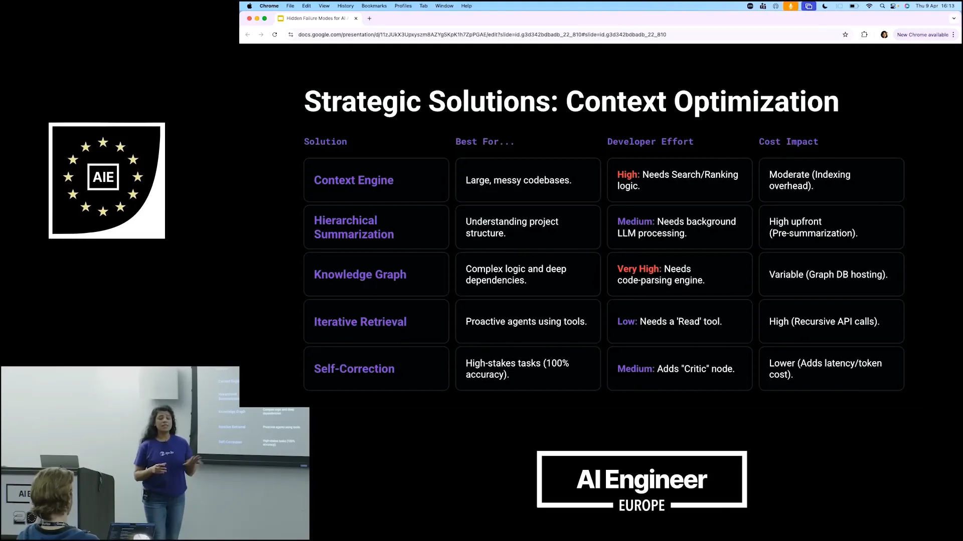 Slide 12