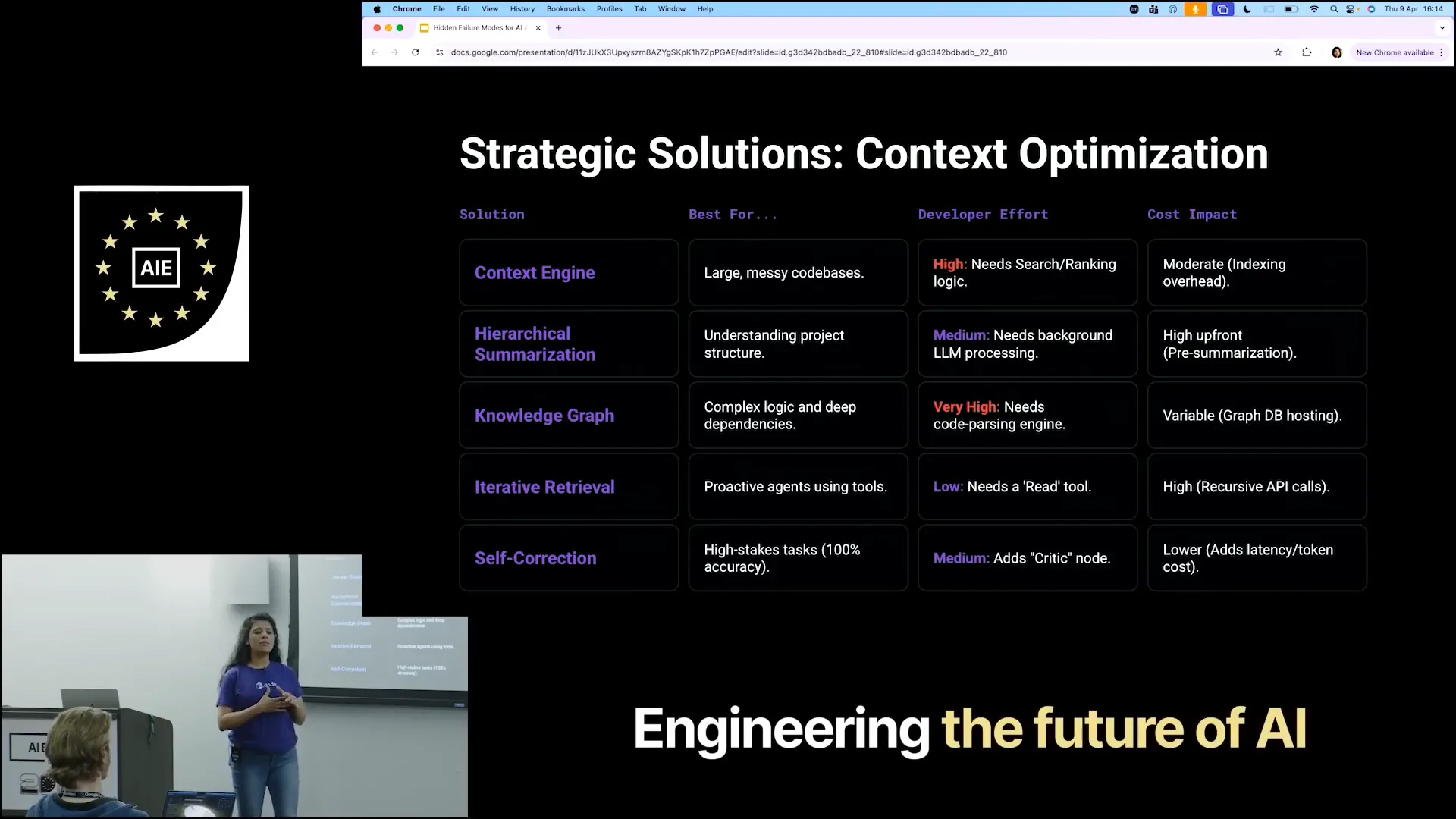 Slide 13