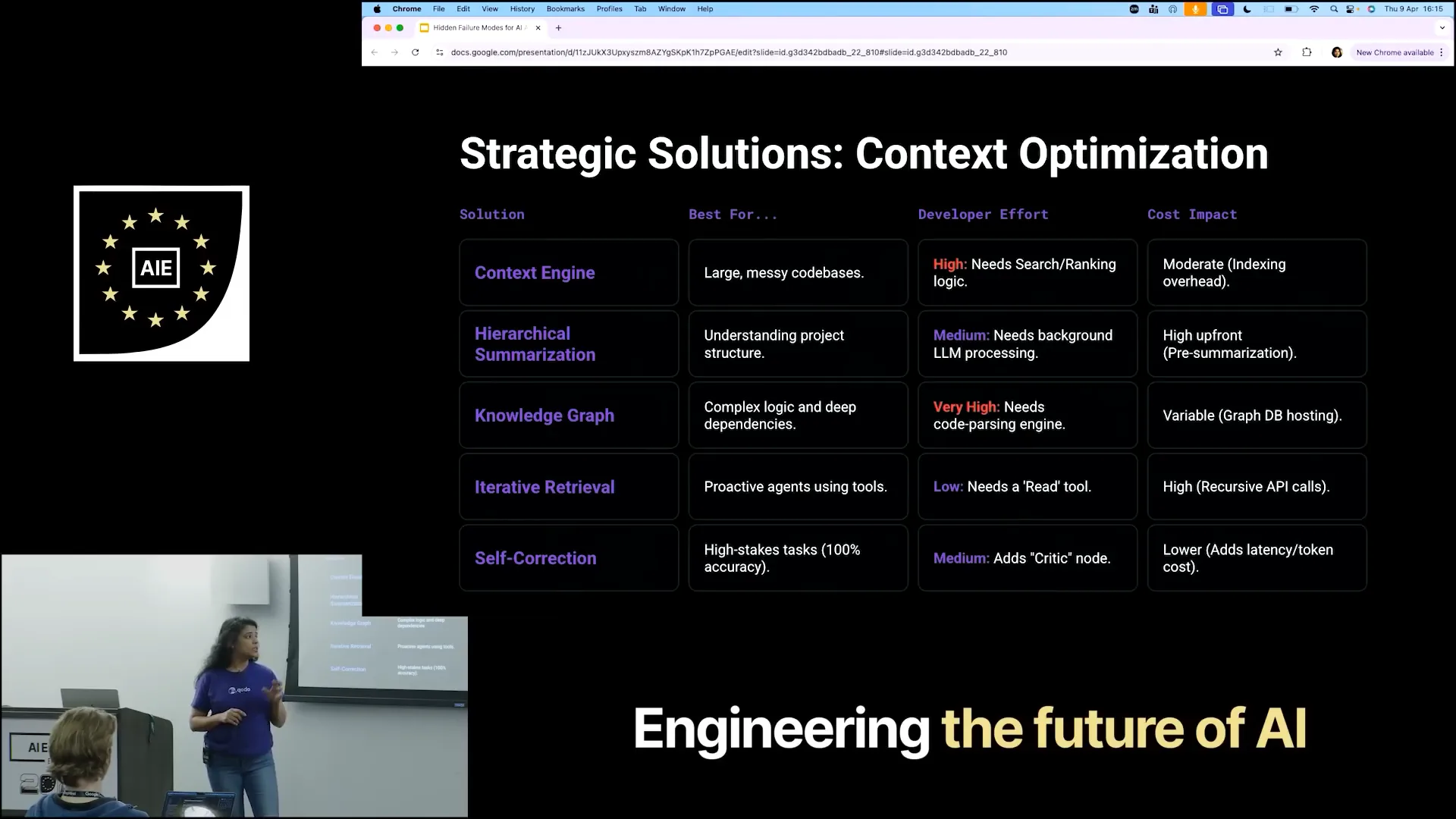 Slide 15