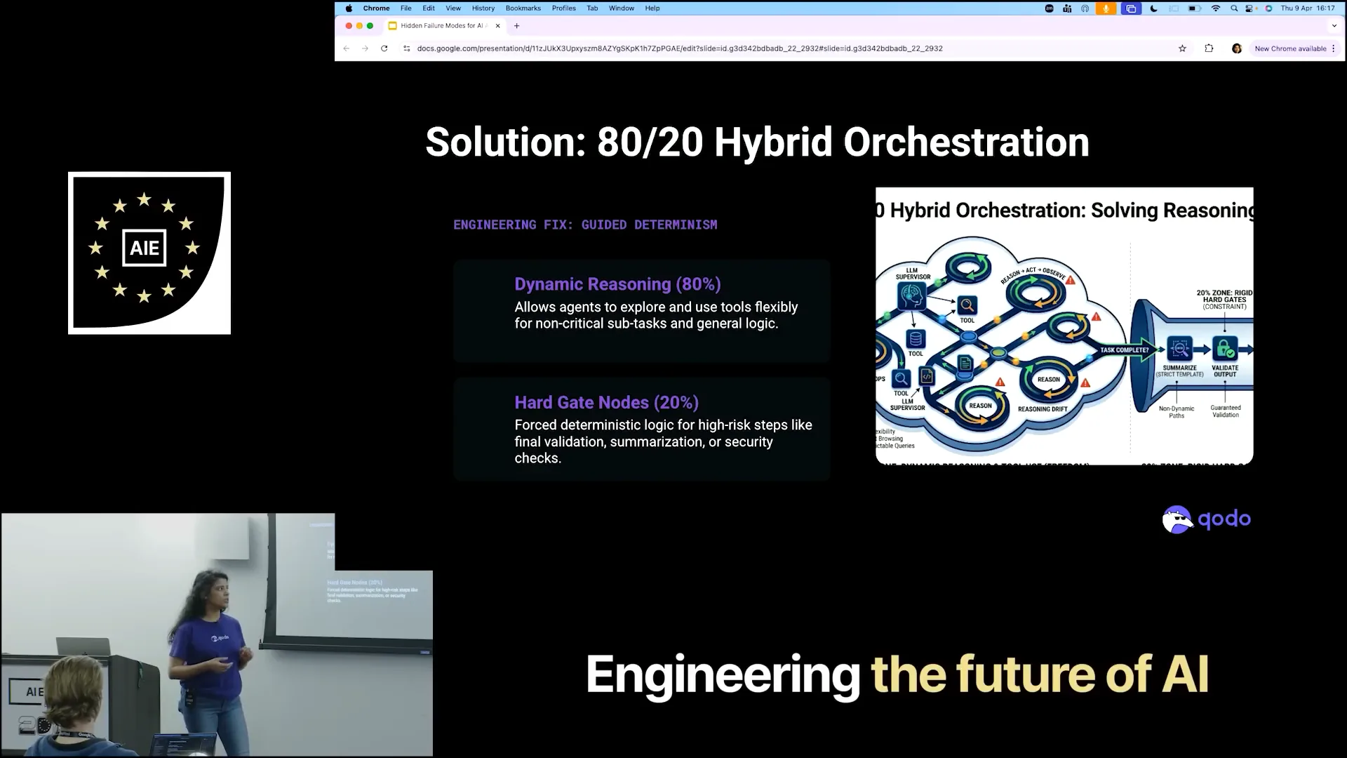 Slide 20