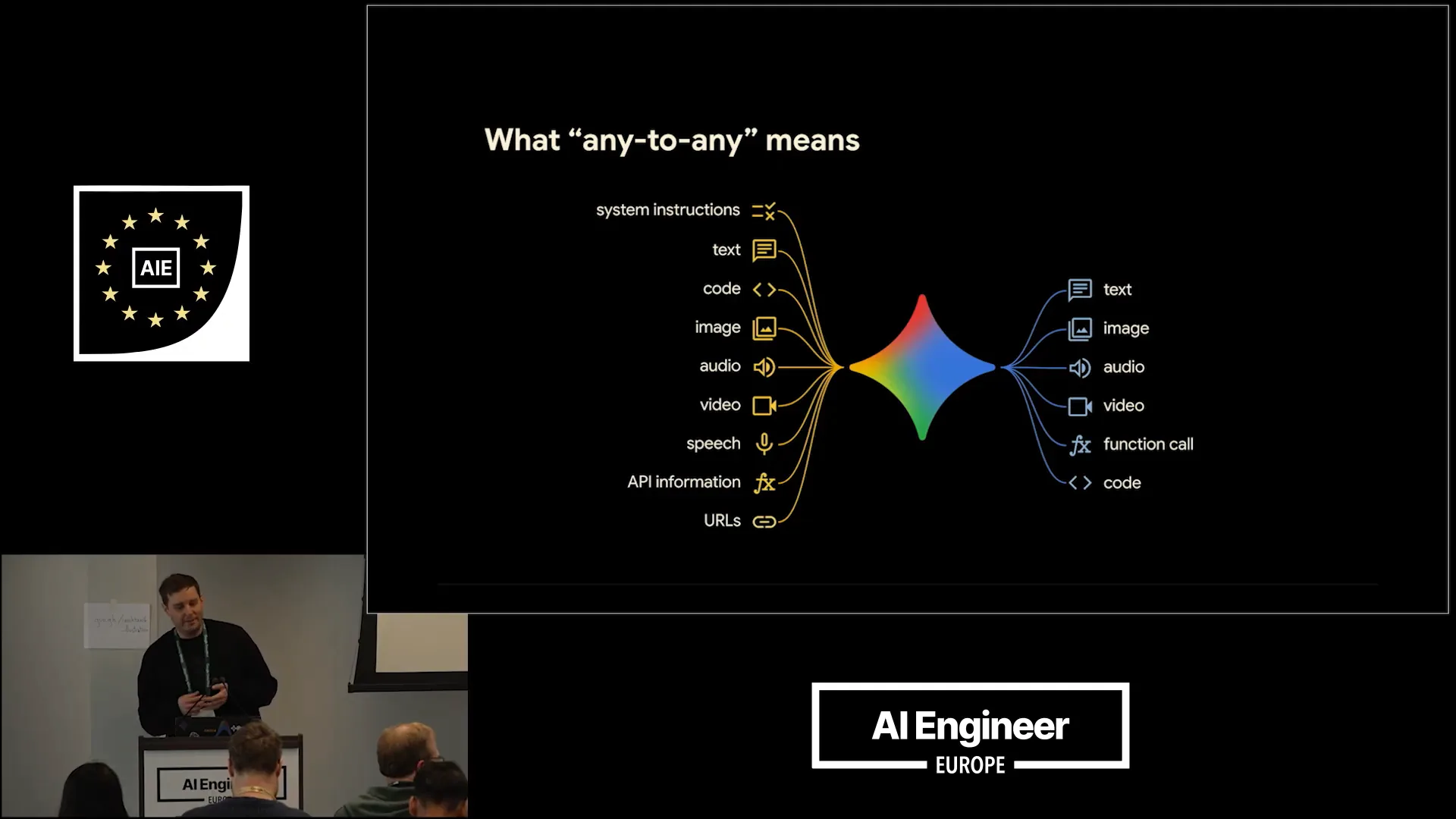 Slide 6
