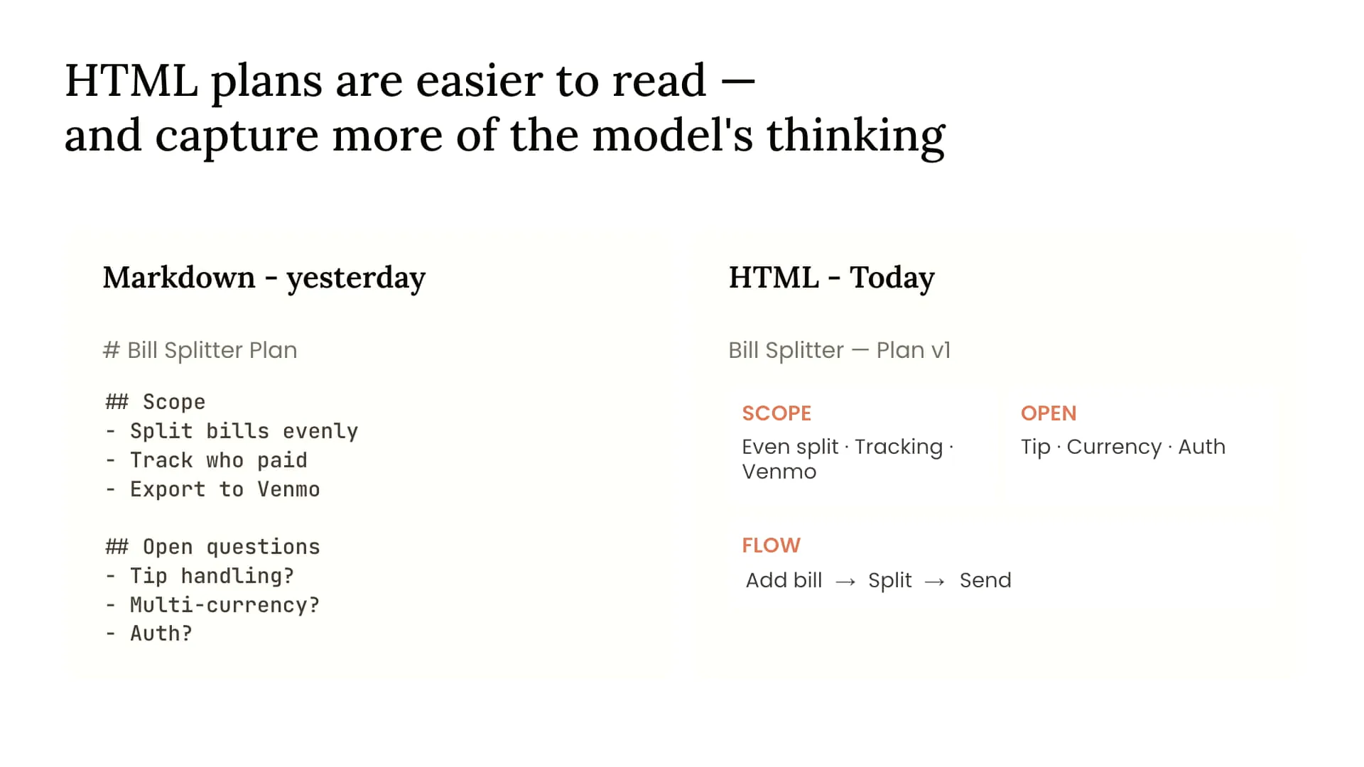 Slide 15