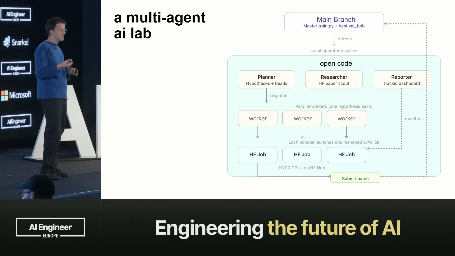Slide 16