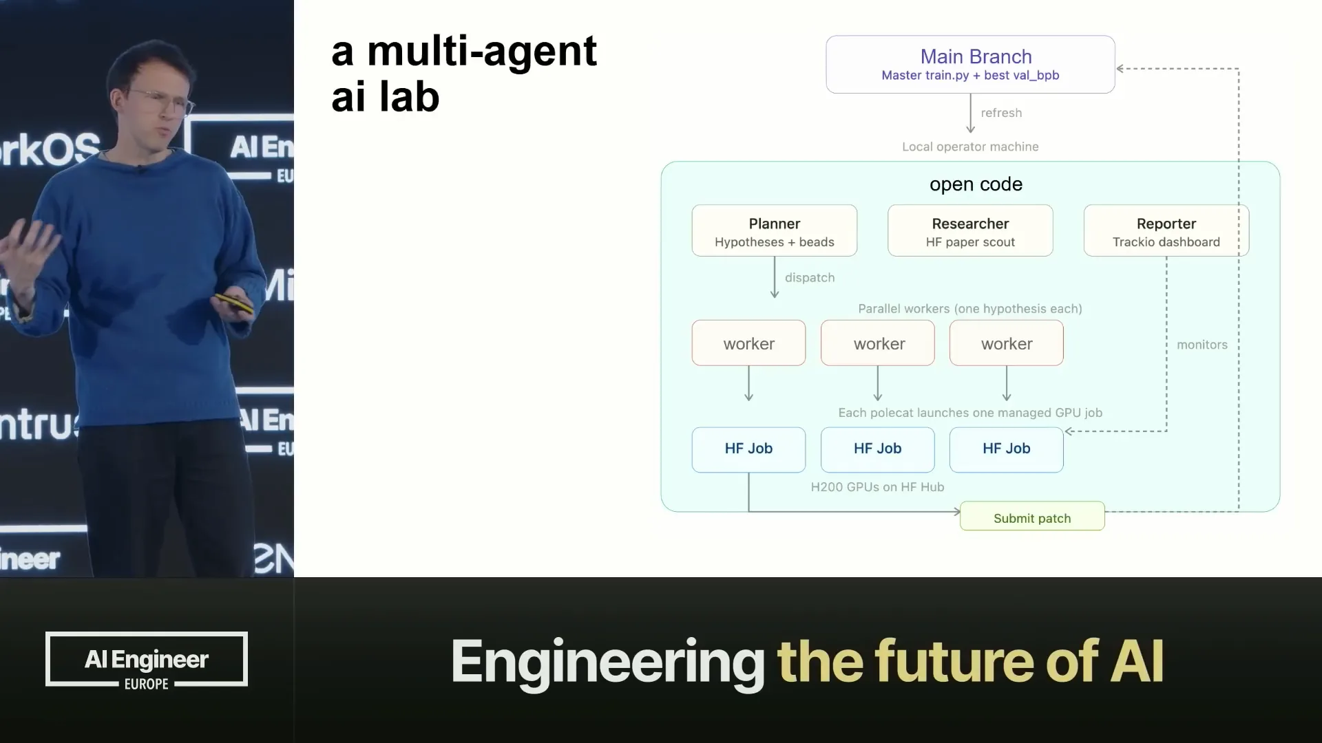 Slide 19