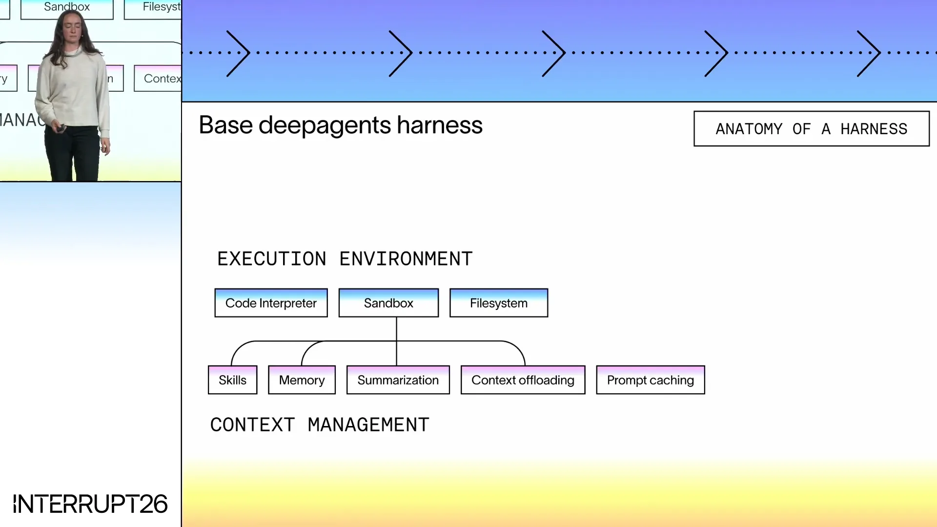 Slide 12