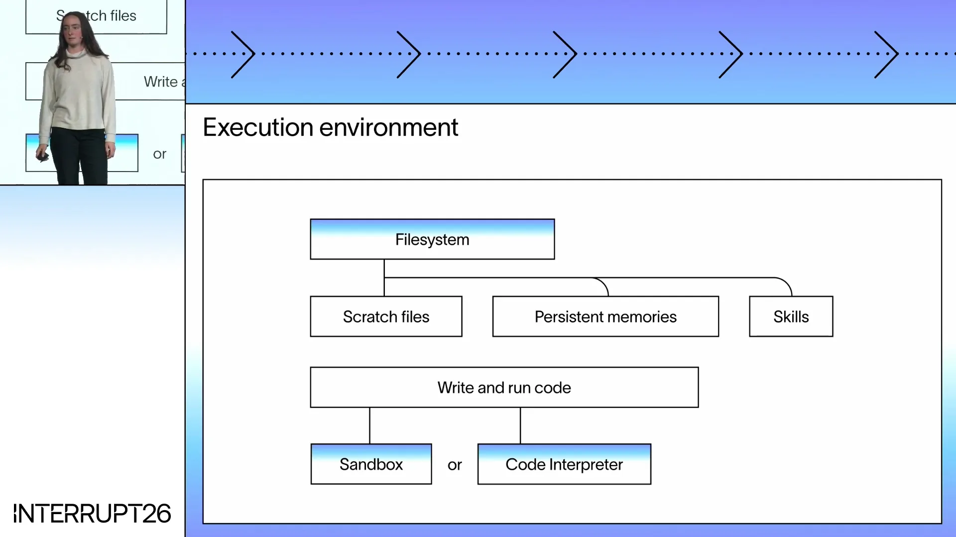 Slide 15