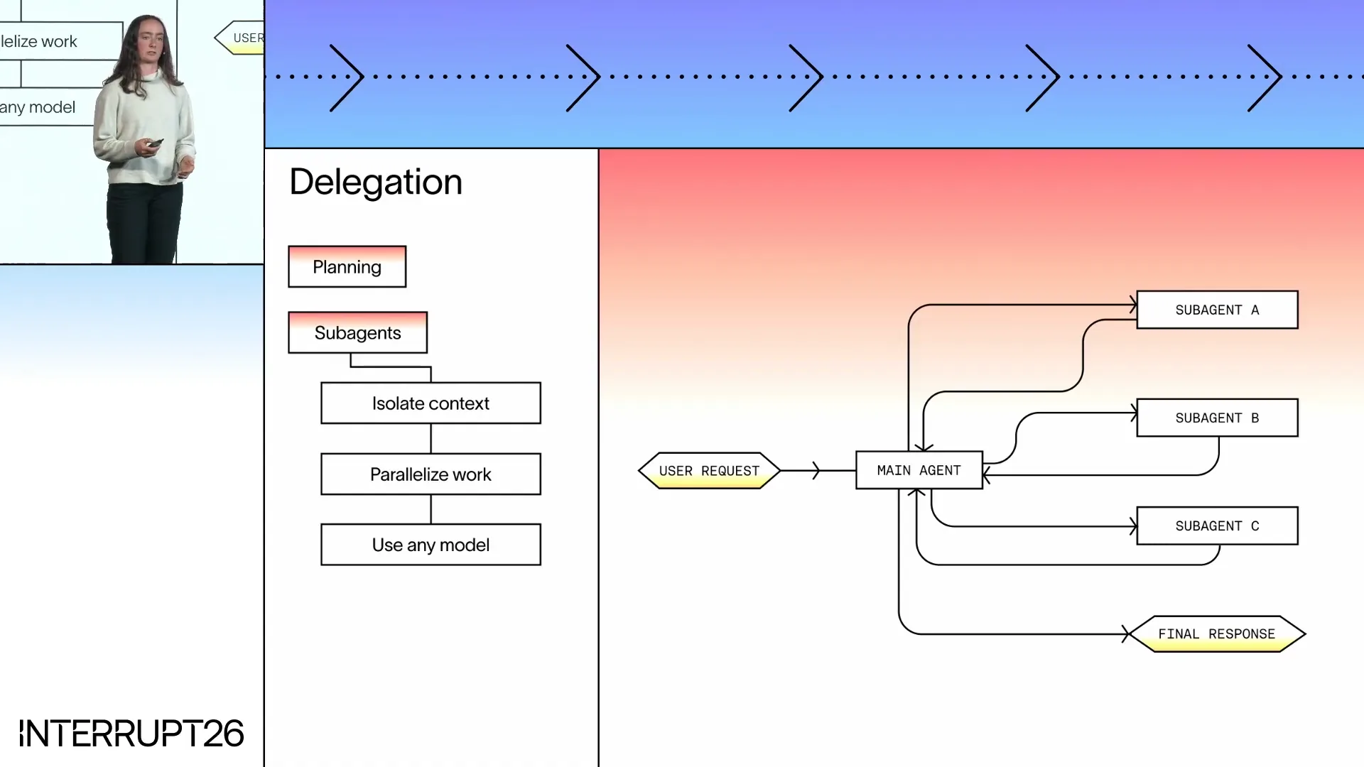 Slide 23