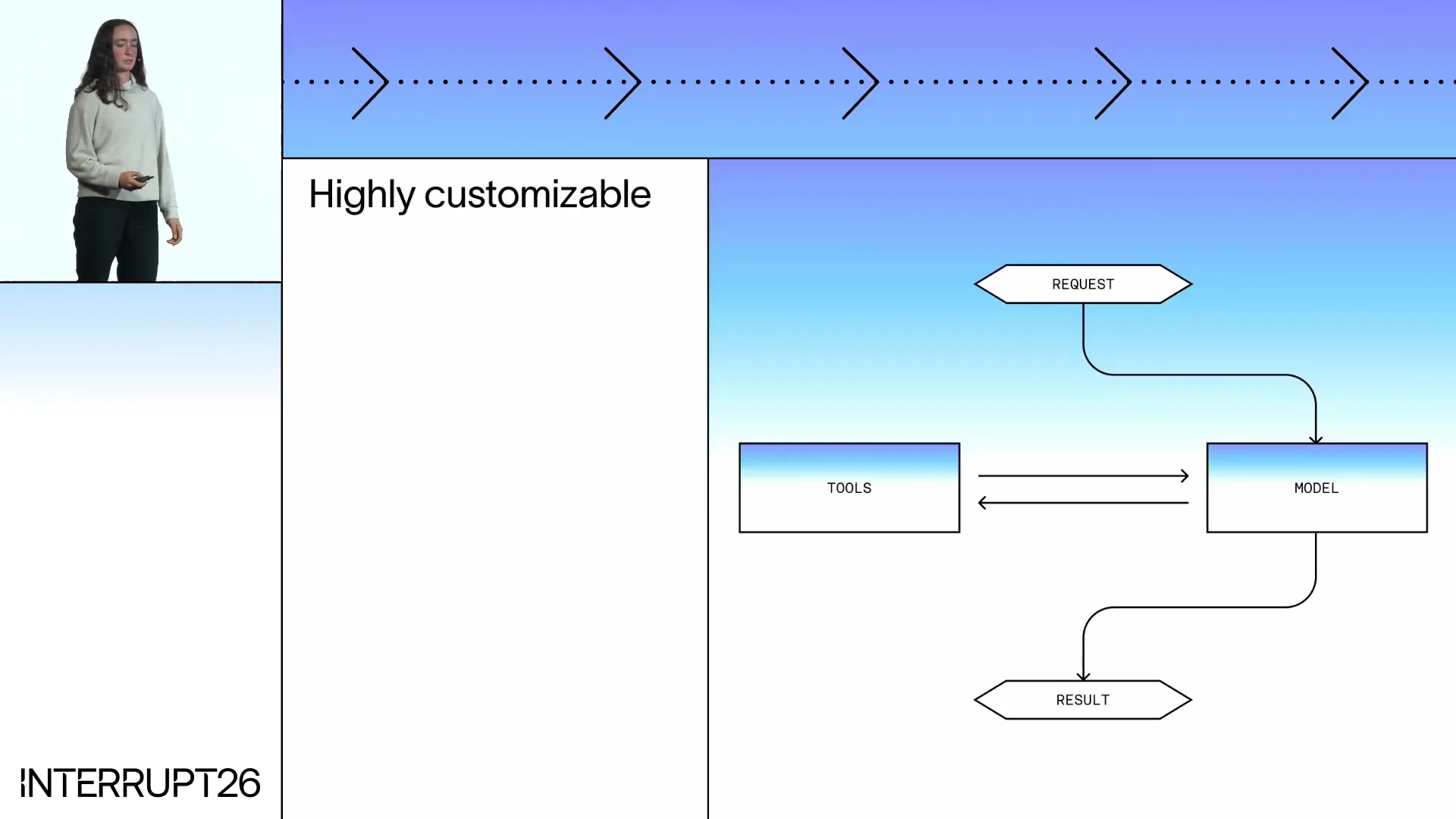 Slide 33