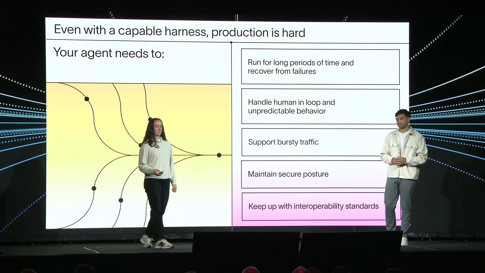 Slide 36