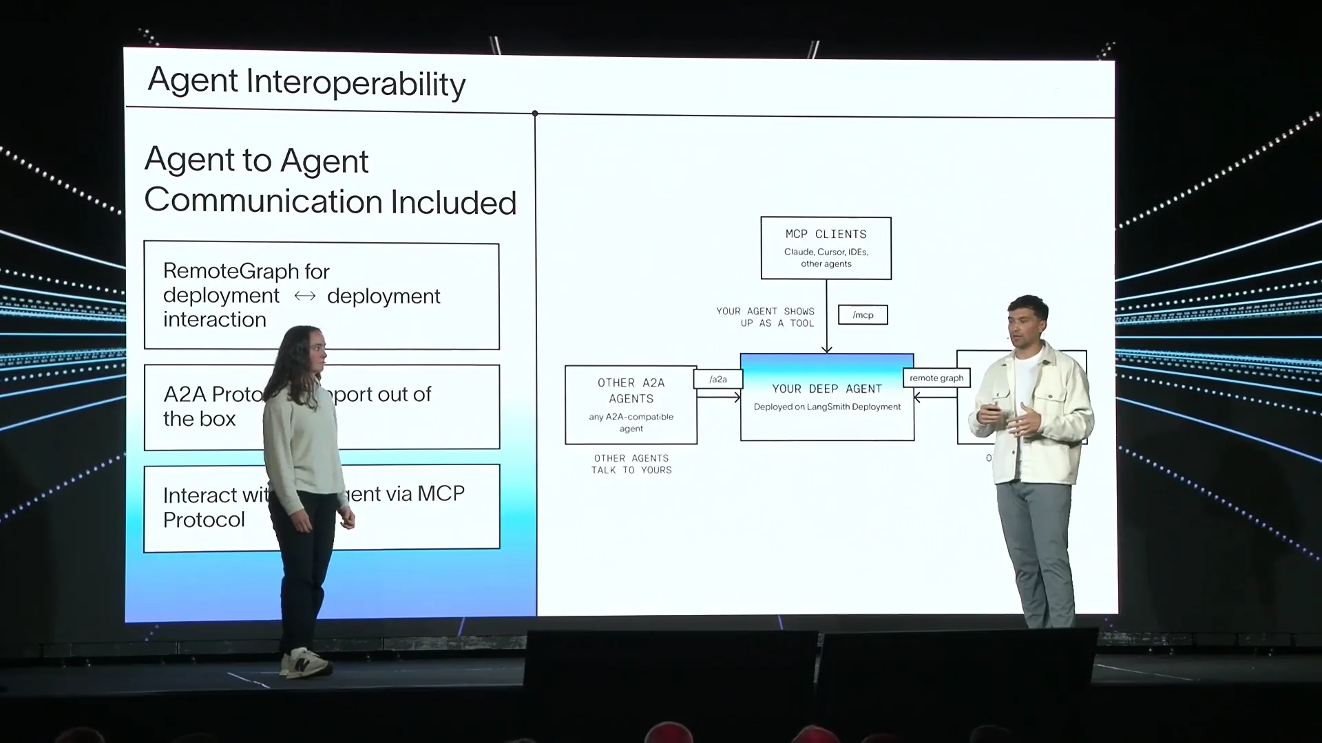 Slide 47