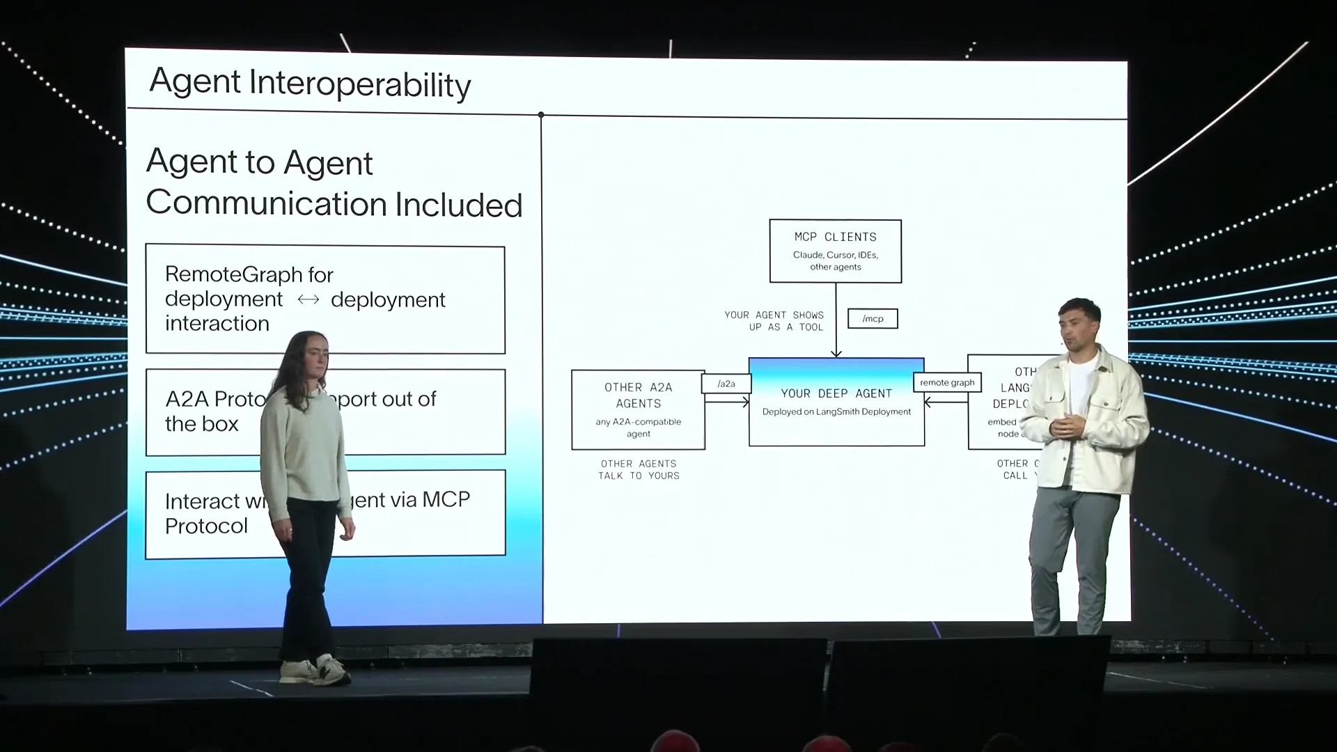 Slide 50