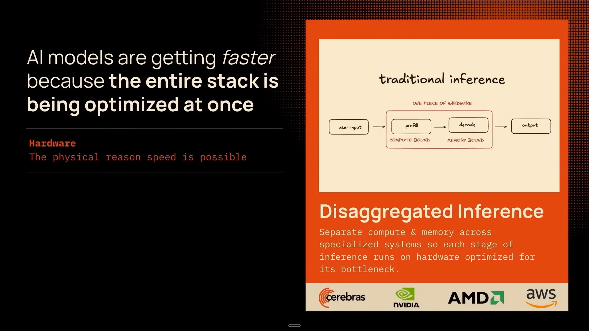 Slide 6