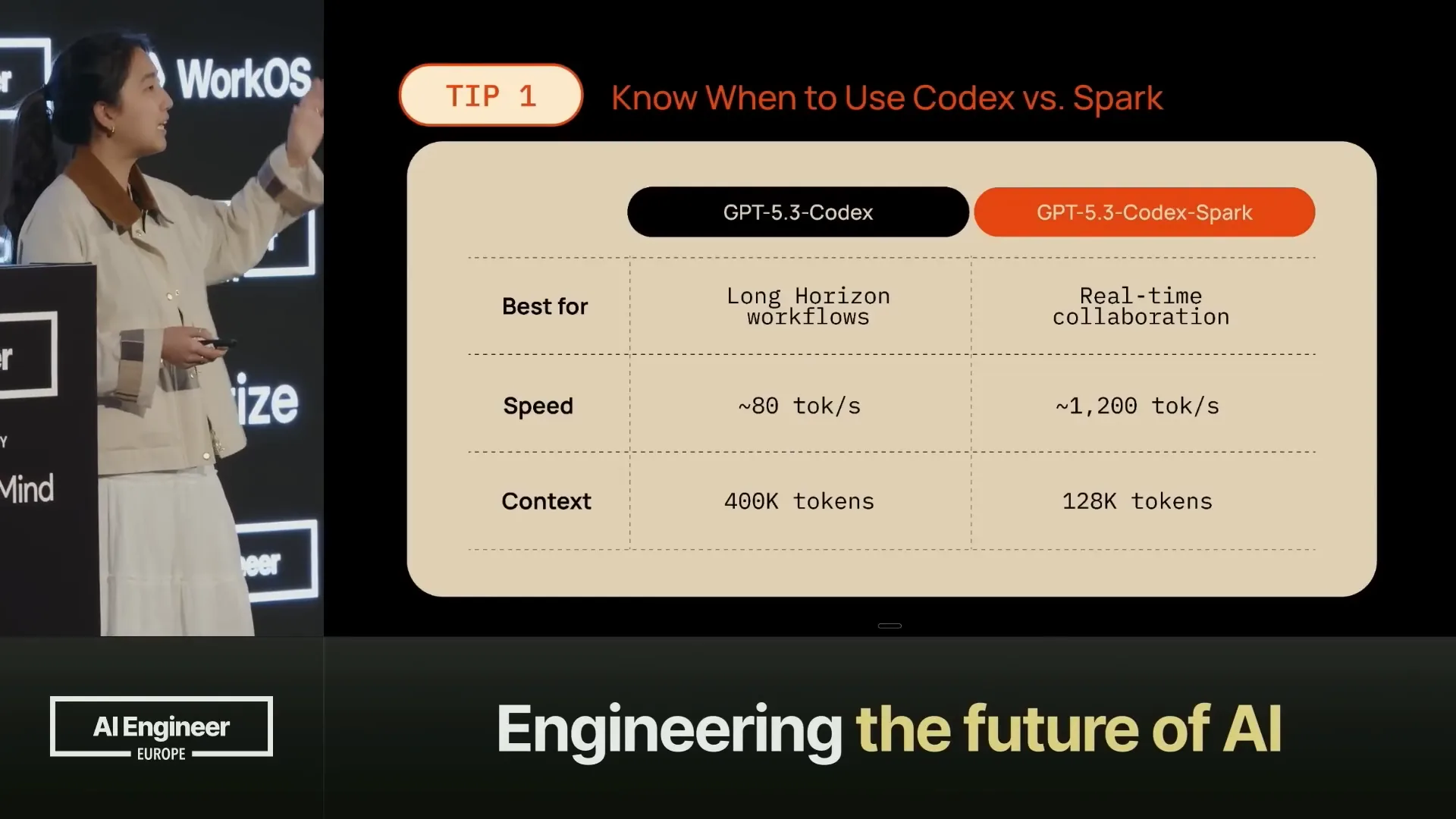 Slide 15