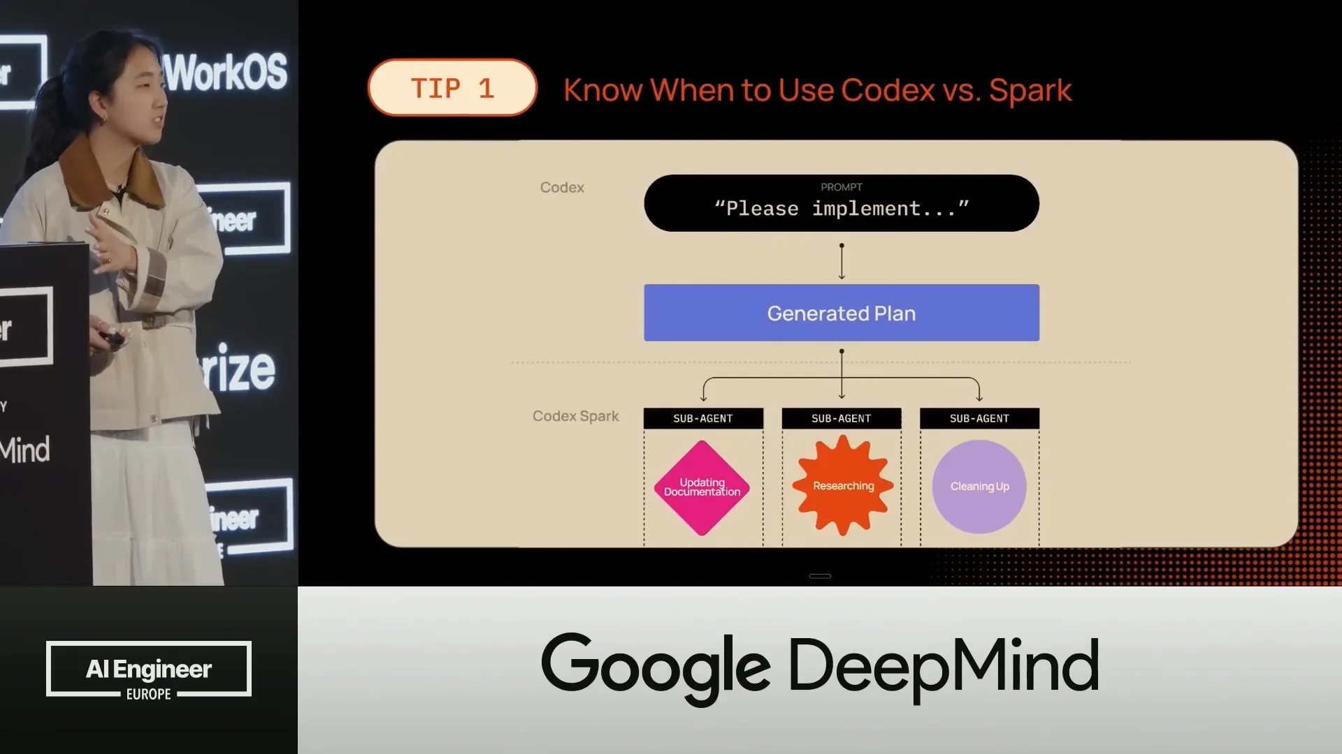 Slide 16
