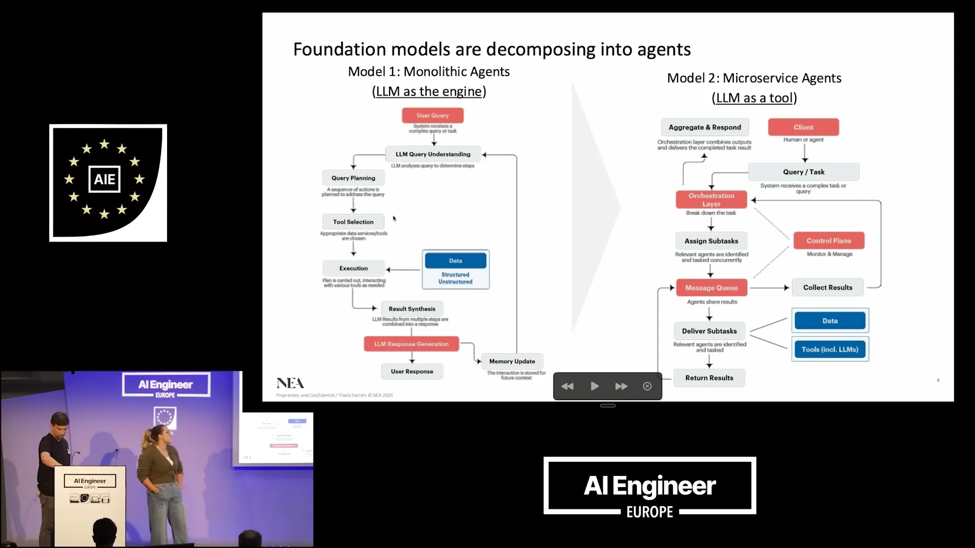 Slide 6