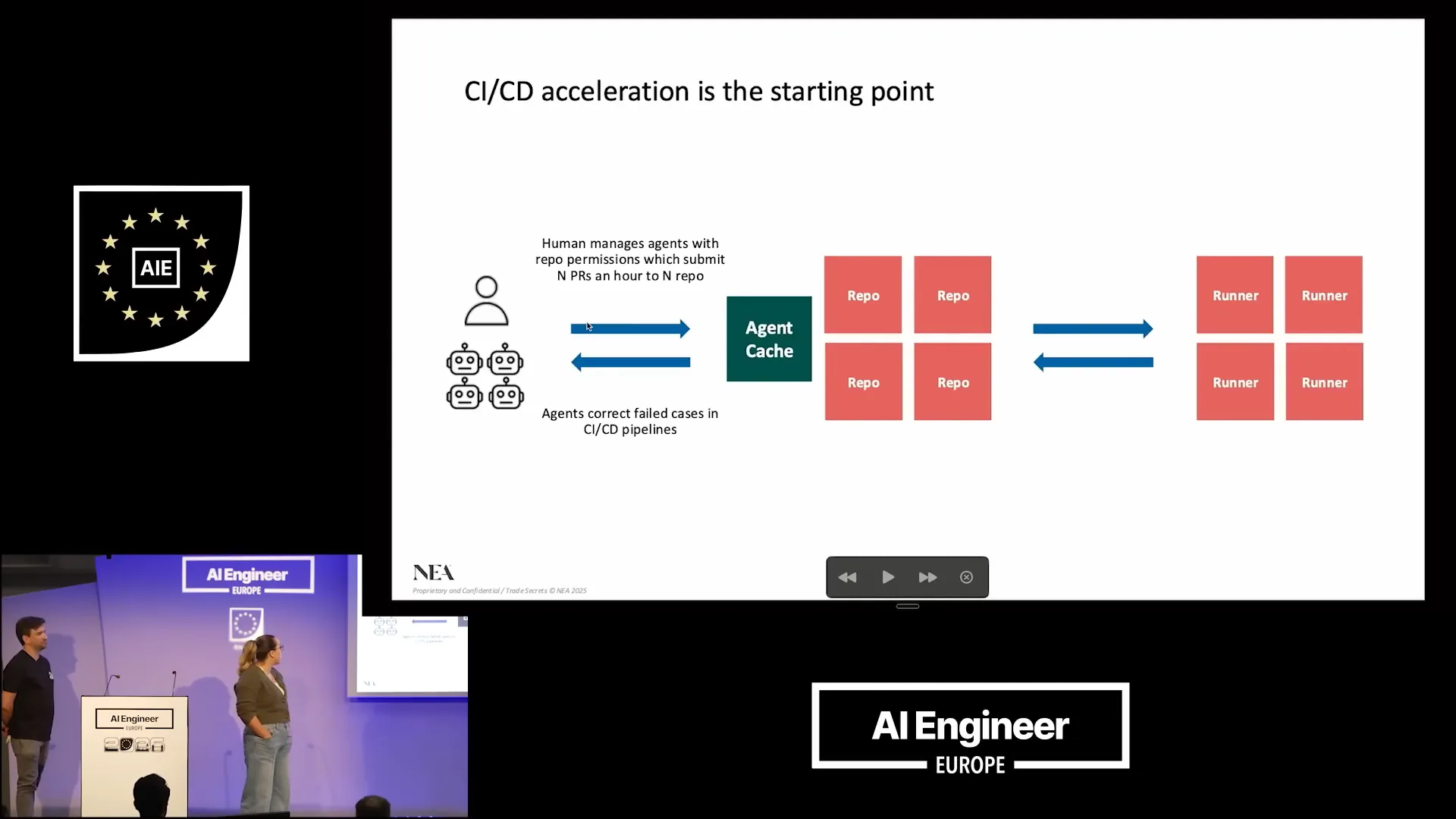 Slide 8