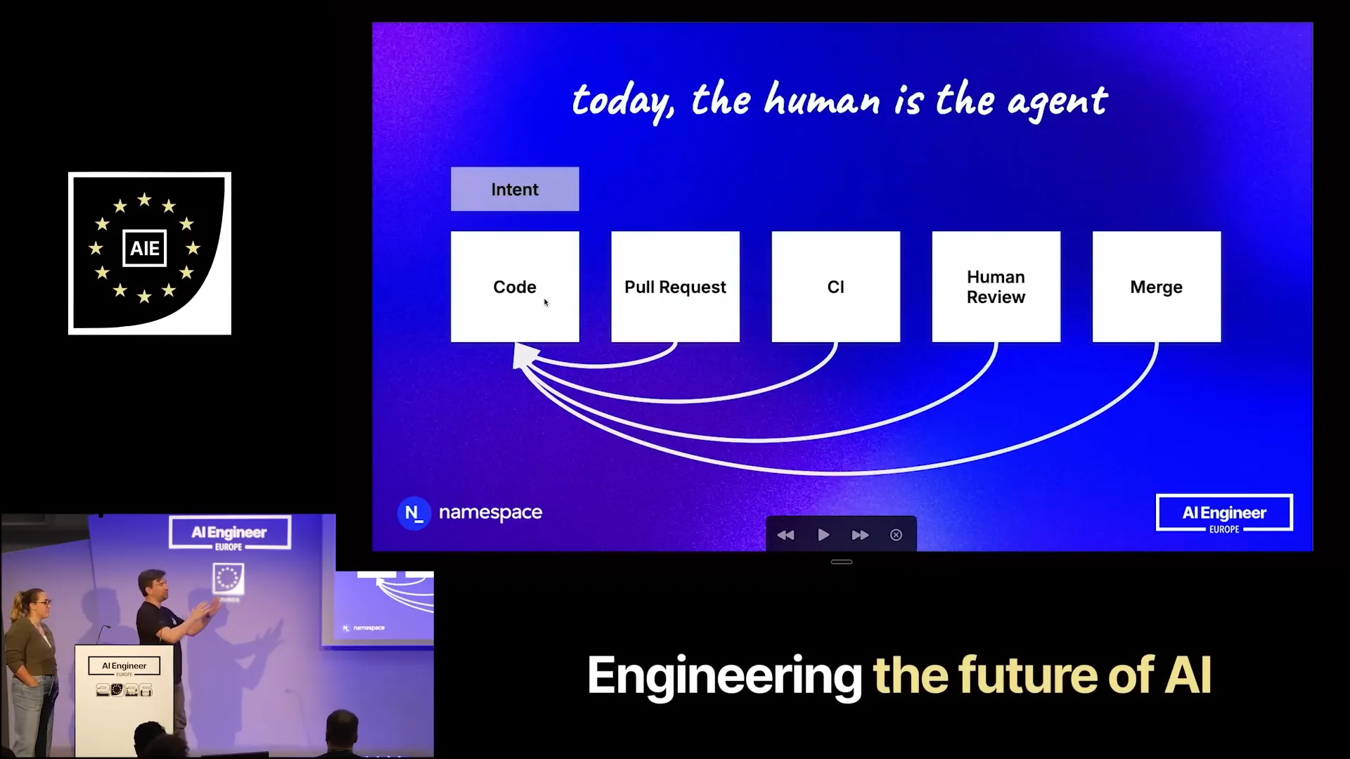 Slide 13