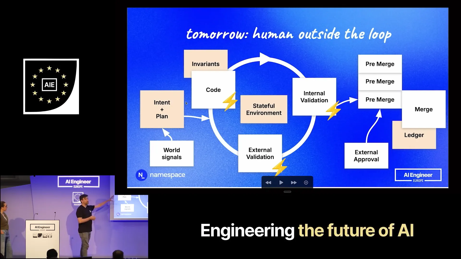 Slide 23