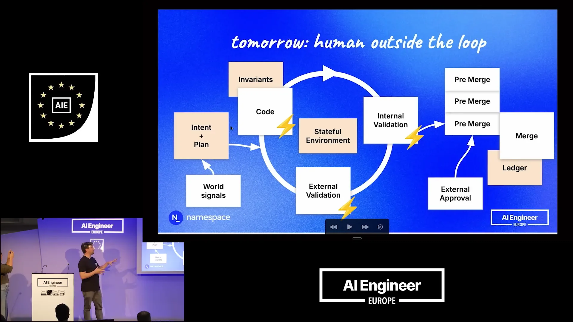 Slide 25