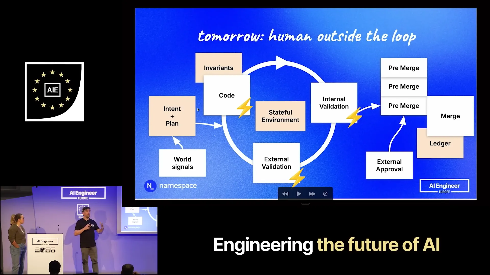 Slide 28