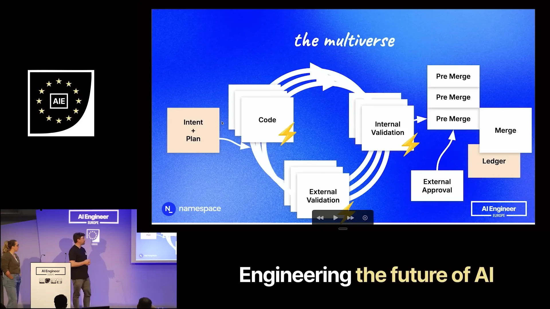Slide 33