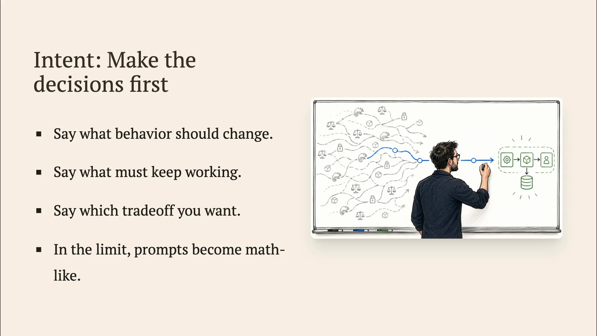 Slide 68