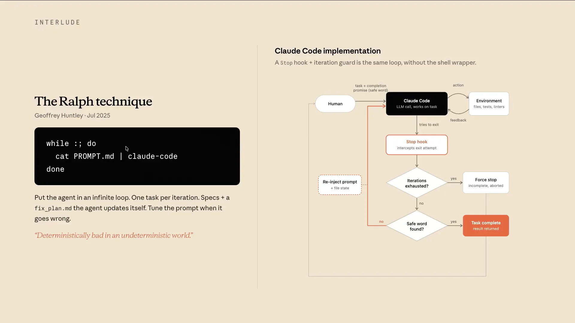 Slide 19