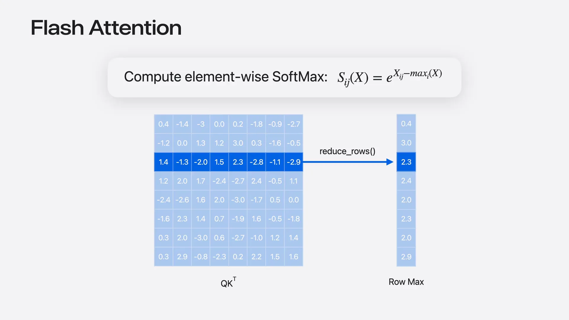 Slide 48